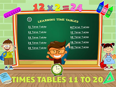 Times Table II