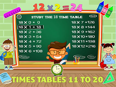 Times Table II