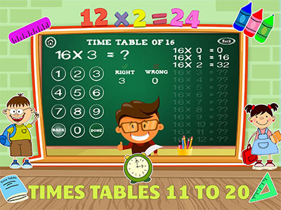 Times Table II