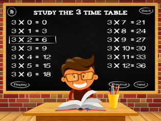 multiplication table app