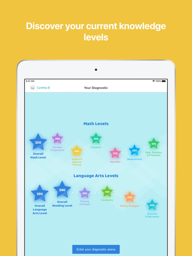 IXL Math-app