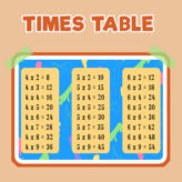 tabela de tempos