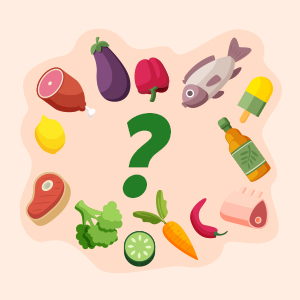 Food-Quiz