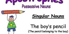 Apostrophe ਵਰਕਸ਼ੀਟ