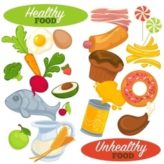 Hälsosam och ohälsosam mat arbetsblad