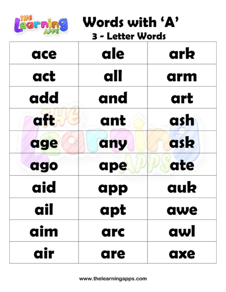 3 Letter Words With A Worksheet 01