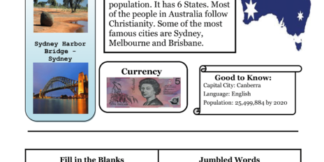 Hoja de trabajo de Australia