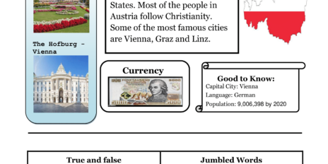 Austria Worksheet Austria Worksheet