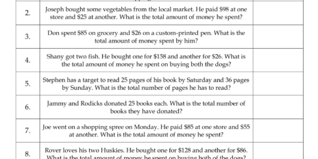 Grade 2 Additio Officina 04