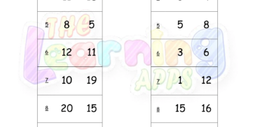 Identifikácia párneho alebo nepárneho 1