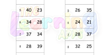 Identifikácia párneho alebo nepárneho 2