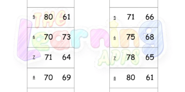 Identifikácia párneho alebo nepárneho 4