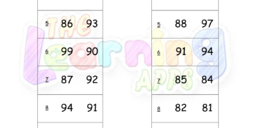 Identifikácia párneho alebo nepárneho 5 Identifikácia párneho alebo nepárneho 5