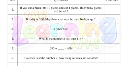 Zihinsel Matematik 2. Sınıf 02 Zihinsel Matematik 2. Sınıf 02