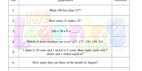 Izibalo Zengqondo Ibanga 2 08 Izibalo Zengqondo Ibanga 2 08