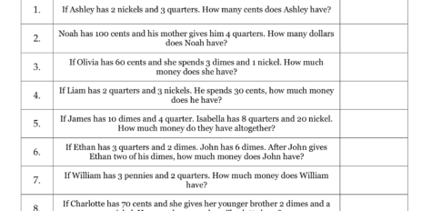 Lembaran Kerja Wang 01 Lembaran Kerja Wang 01