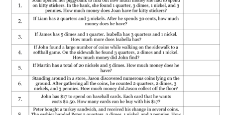 Lembaran Kerja Wang 03 Lembaran Kerja Wang 03