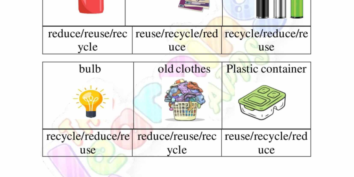 Réutiliser la feuille de travail 01