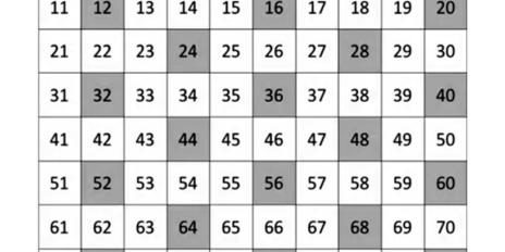 7. diagramm 7. diagramm