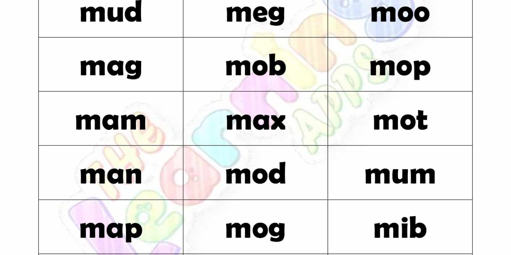 Words that Start with M for Kids - Words that Begin with M