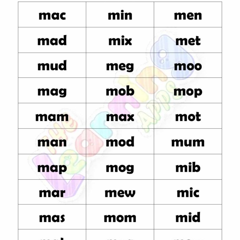 3 LETTER WORD STARTING WITH M