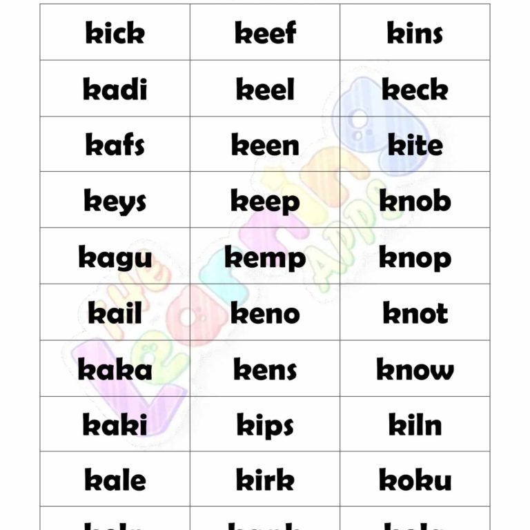 4 LETTER WORD STARTING WITH K