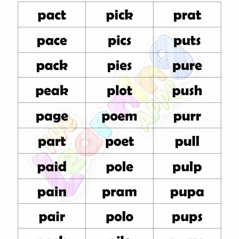 Easy List of Words that Start with Different Alphabets Worksheets