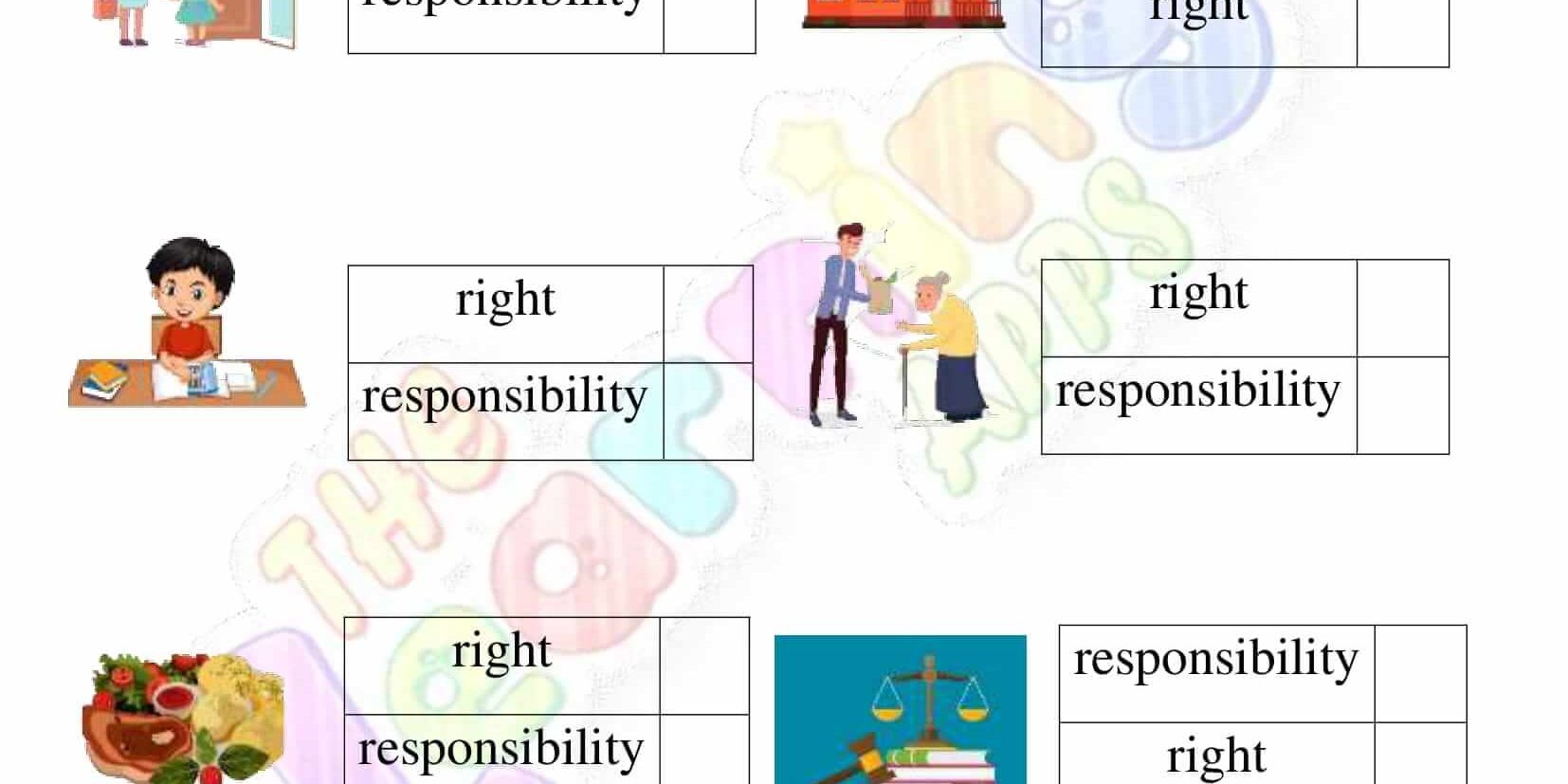 ພົນລະເມືອງ, ຄຸນຄ່າ, ສິດ ແລະ ຄວາມຮັບຜິດຊອບ 10 ພົນລະເມືອງ