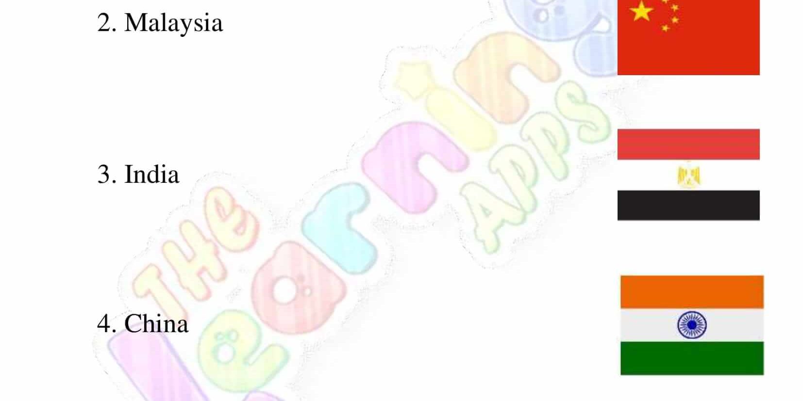 Länder auf der ganzen Welt 01