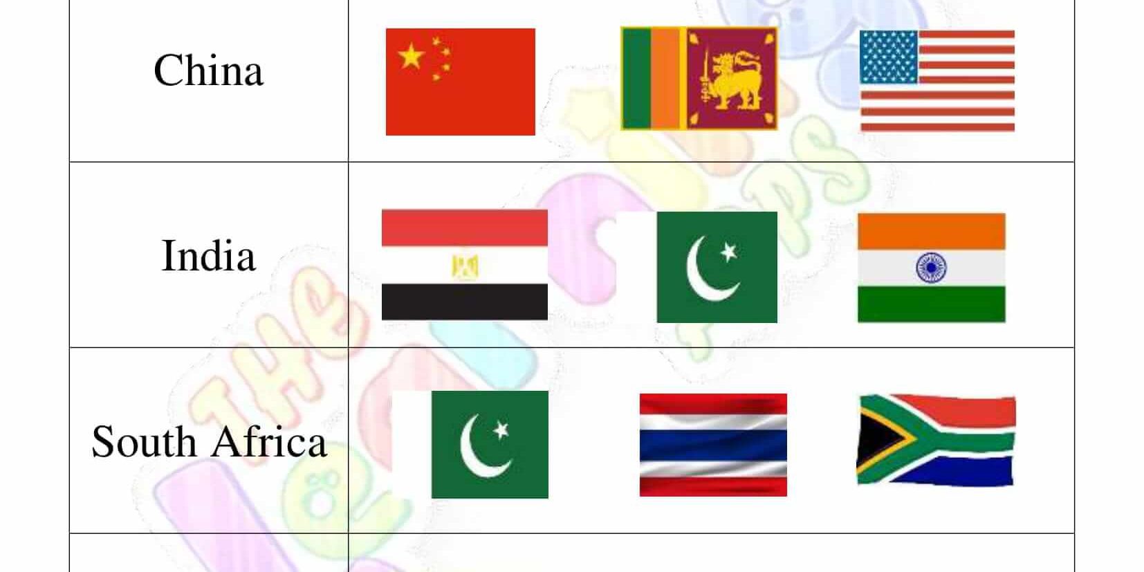 Negara ing saindenging jagad 08