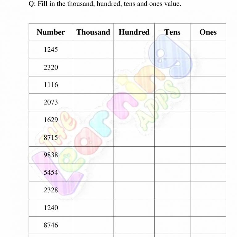 ਗ੍ਰੇਡ ਤਿੰਨ 01 ਲਈ ਮੁੱਲ ਦੀ ਵਰਕਸ਼ੀਟ ਰੱਖੋ