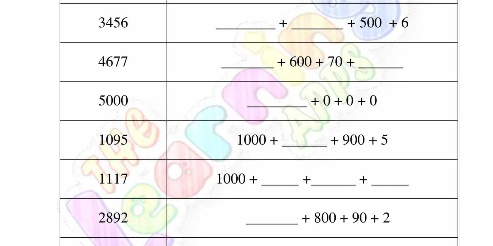 pracovný list s hodnotou miesta pre tretí ročník 03