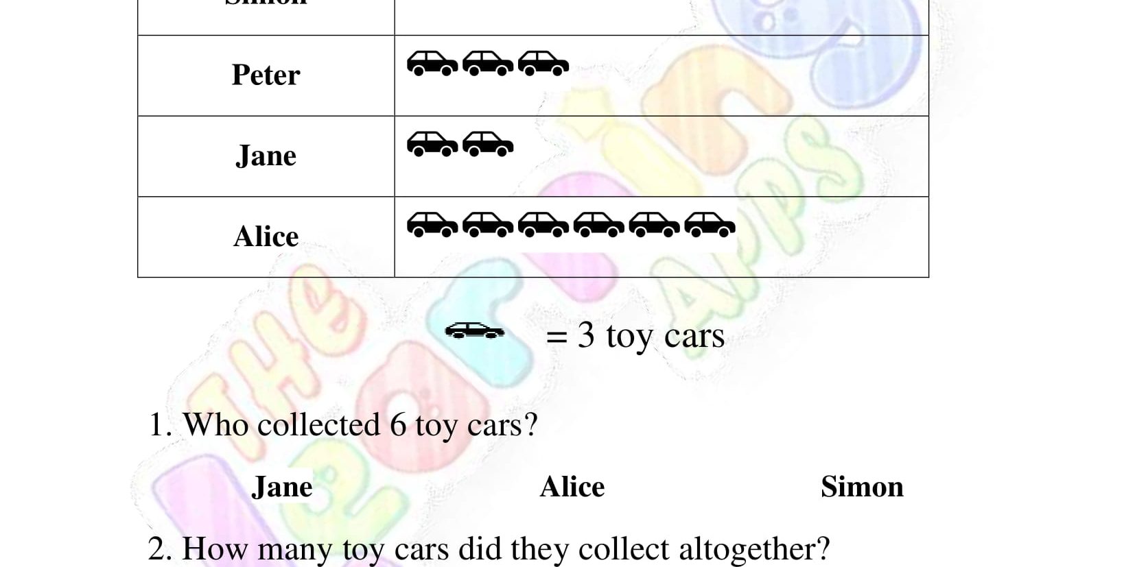 Data and Graphing - Grade 3 - Activity 10