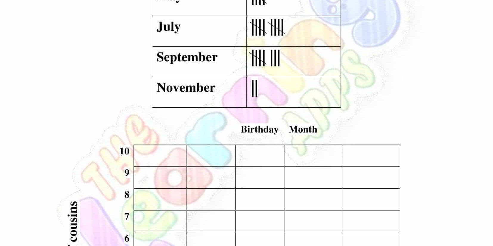 ਡੇਟਾ ਅਤੇ ਗ੍ਰਾਫਿੰਗ - ਗ੍ਰੇਡ 3 - ਗਤੀਵਿਧੀ 2