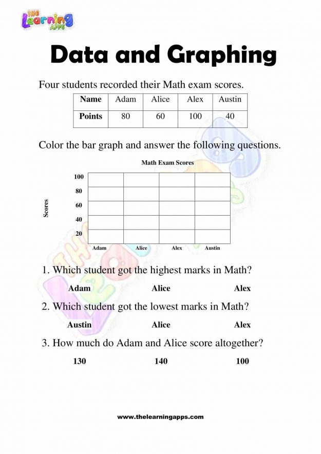 Data and Graphing - Grade 3 - Activity 5