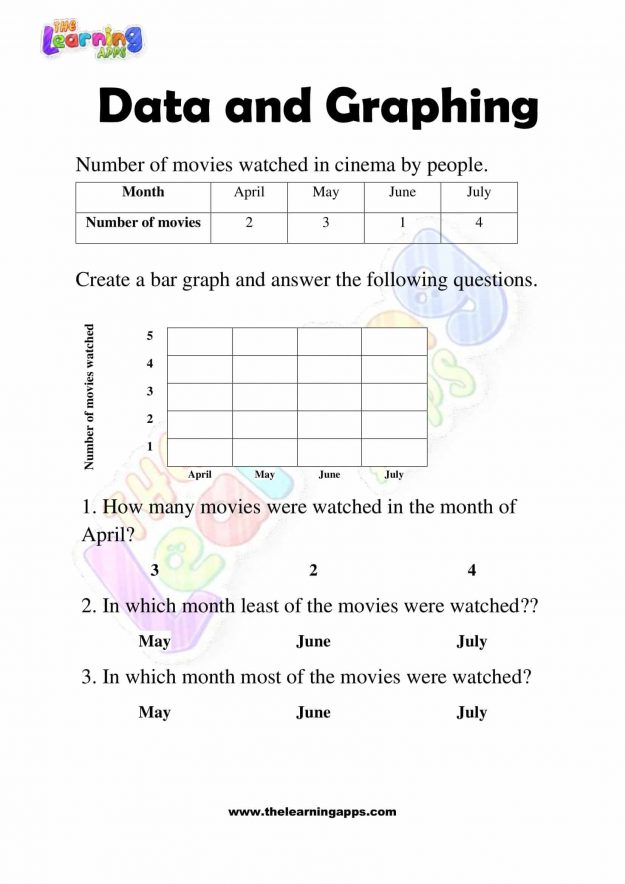 Data and Graphing - Grade 3 - Activity 7
