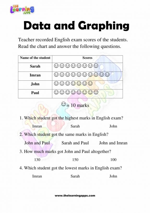 Data and Graphing - Grade 3 - Activity 8