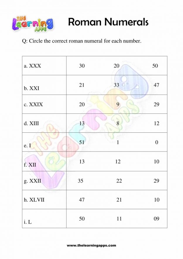 Roman Numerals - Grade 2 - Activity 4