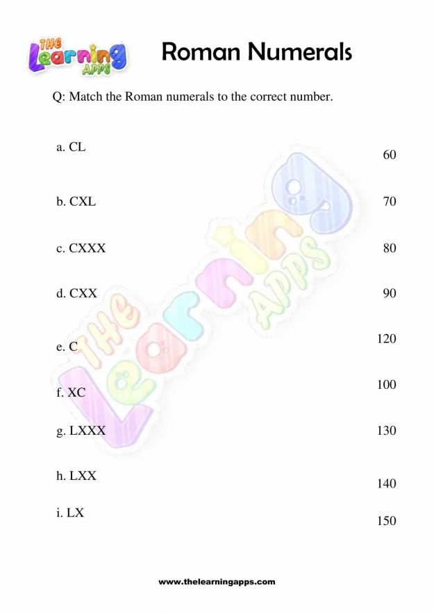 Roman Numerals - Grade 3 - Activity 3