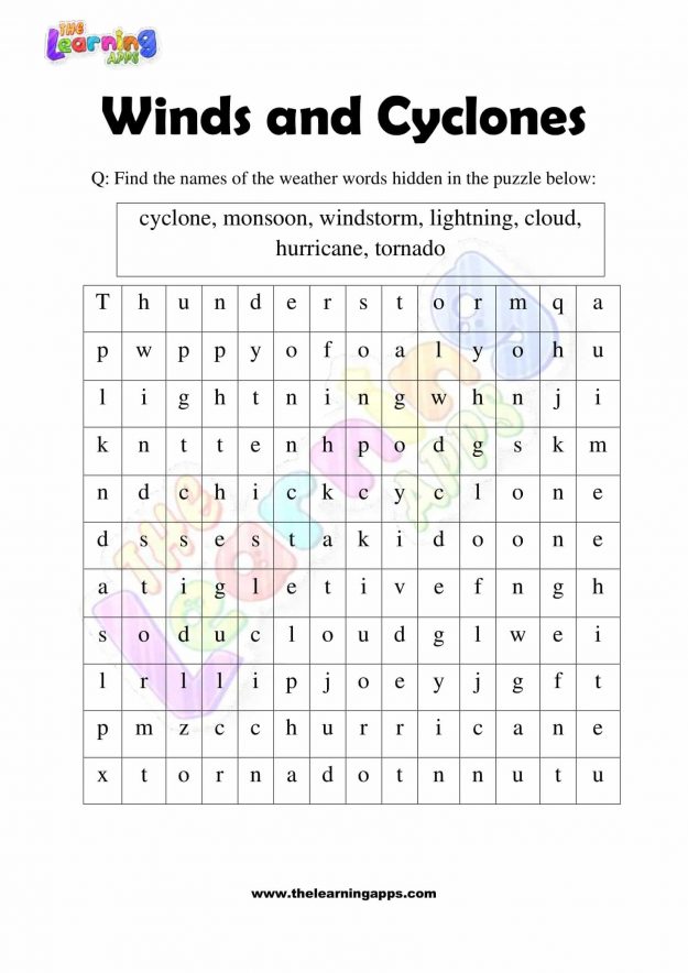Winds and Cyclones - Grade 2 - Activity 2