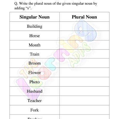 Singular-and-Plural Noun-Worksheets-Grade-3-Activity-1
