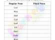 Singular-and-Plural Noun-Worksheets-Grade-3-Activity-3