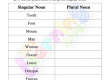 Singular-and-Plural Noun-Worksheets-Grade-3-Activity-8