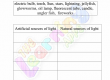 Light-Worksheets-Grade-3-Activity-9