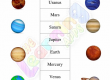 The-Solar-System-Worksheets-Grade-3-Activity-5