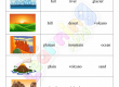 Landforms-Worksheets-for-Grade 3-Activity-4
