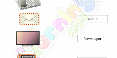 Means-of-Communication-Worksheets-for-Grade 3-Activity-1