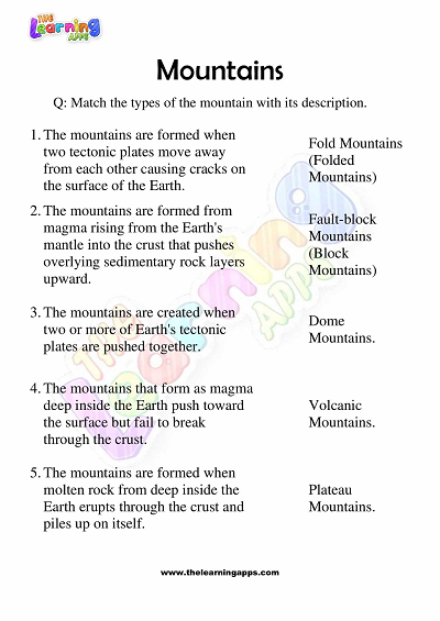 Mountains-Worksheets-for-Grade-3-Activity-5