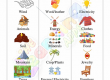 Natural-Resources-Worksheets-for-Grade 3-Activity-2