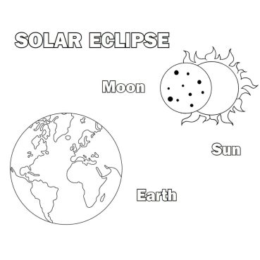 Solformørkelse TLA Solformørkelsesregneark for barn